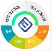 智赢京城 北京凤凰公关营销顾问机构如何构建高效公关策划体系